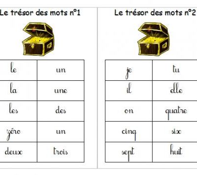 Le trésor des mots