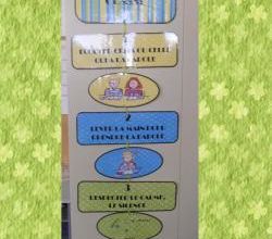 affichage des règles de la classe