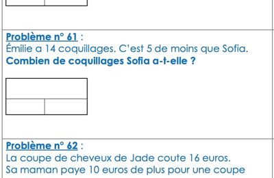 Différenciation niveau CP : Problèmes adaptés n°60 à 62