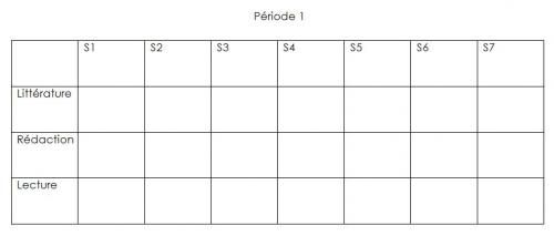 Conseils d'une (pas) vieille instit pour préparer sa rentrée