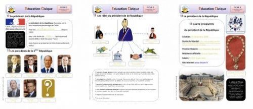 Les élections présidentielles
