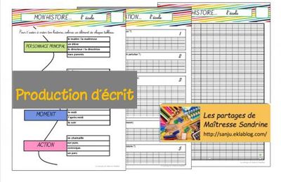 Production d'écrit