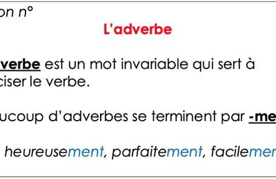 Leçon CE1 - L'adverbe