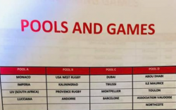 poules du tournoi de rugby Sainte Dévote le 11 mai 2019