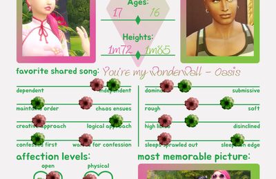 ♥ Meet My Couple Valentine's Challenge ! ♥