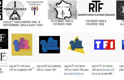 Nostalgiques du logo de TFI ?