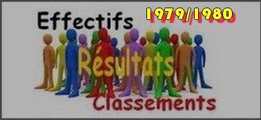 CRUFC Saison 1979/1980 