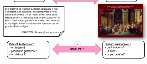 Comment lire un document historique ?