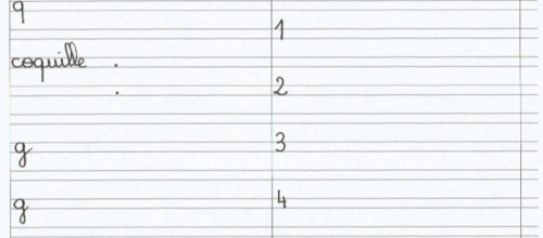 Fichier d’écriture GS sur double ligne 5mm.