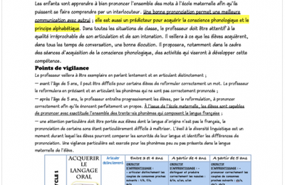 1/Acquérir le langage oral