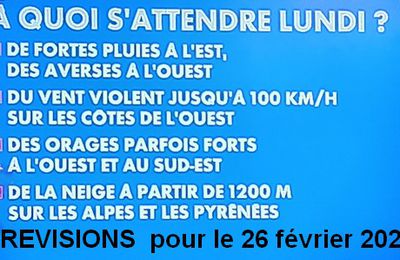 Les petits infos du lundi sont moroses mais ....