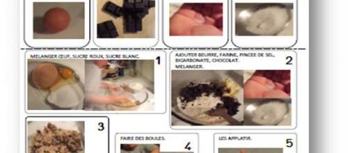 Recette des biscuits "cookie"