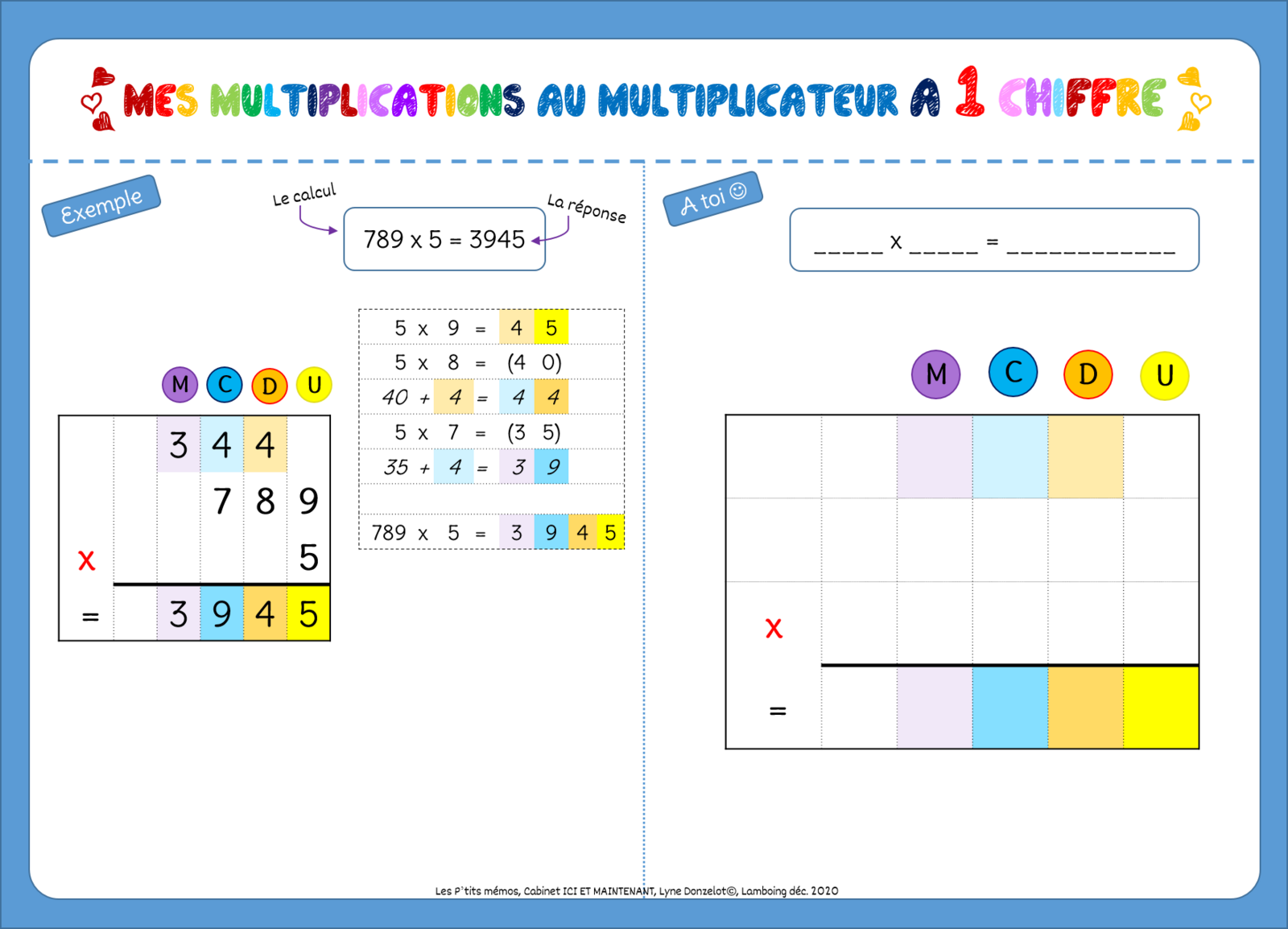 Maths : grille multiplication à un chiffre