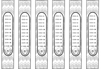 Les bracelets "multiplication"