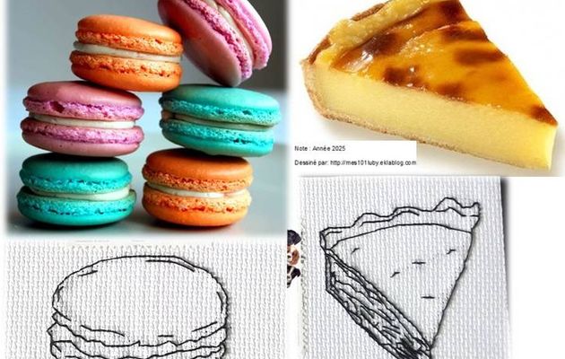 Grille gratuite : Pâtisserie