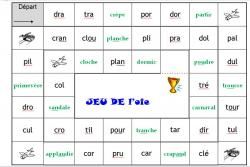 Jeu sur les syllabes complexes : cr, cl, tr, dr, pr, pl