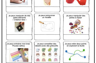 Préparer la main - GS