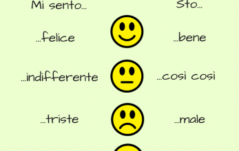 Giovedì 2 aprile 2020_4a attività da casa