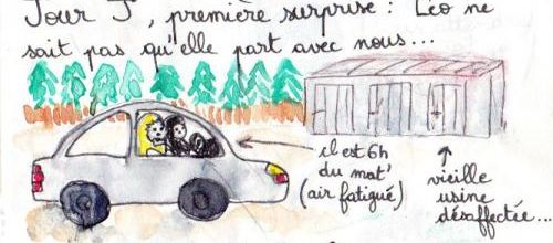 Vacances au ski - jour premier