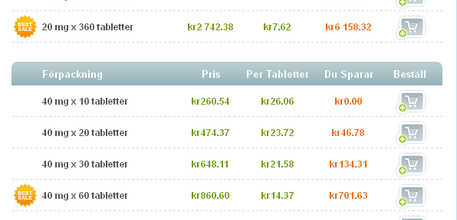 Köp Cialis Tadalafil 10mg, 20mg, 40mg.