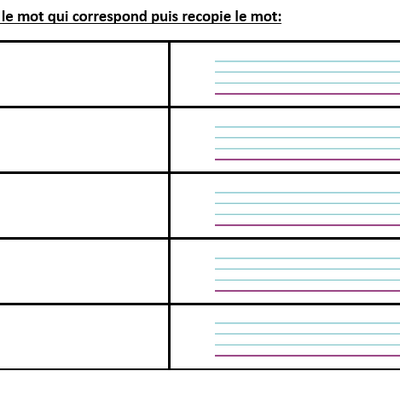 Recette des gaufres 