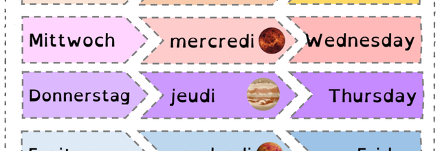 Les jours de la semaine en ALL-FR-ANGL