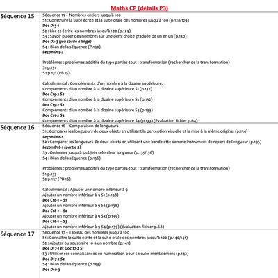 Détails Maths en CP période 3