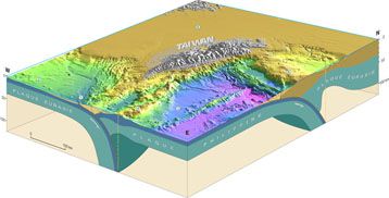 tsunami et tremblement prévus