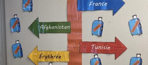 Affichage pour la porte autour du monde