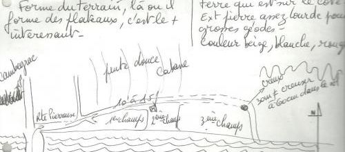 SERGE BARLAN- LE CUZOUL - CASTANET (Dept82) Géodes de quartz Site offert au club le Béryl de Tournefeuille en 1989 