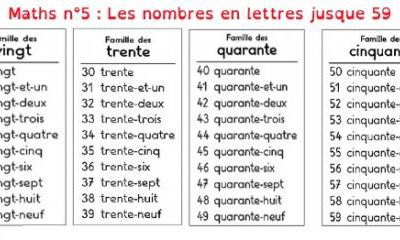 Leçon maths CE1 n°5 : Les nombres jusque 59