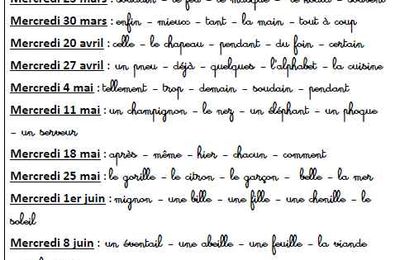 Dictées CP pour les périodes 4 et 5 