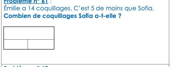 Différenciation niveau CP : Problèmes adaptés n°60 à 62