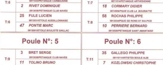 Phases finales du championnat du doublettes masculin !!