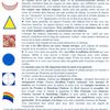 L'énergie de l'Aura
