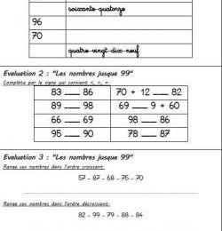 Mini-évaluations de numération CE1