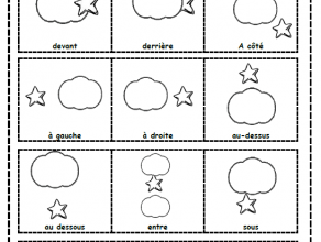 Imagier positions
