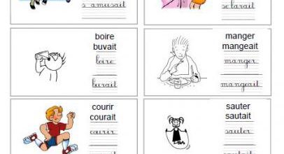 Nouveau glossaire pour écrire les actions