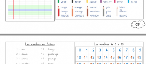 Sous main CP