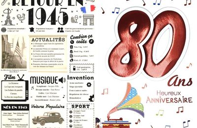 Pour un anniversaire ....