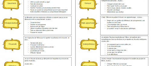 16 techniques d'interventions et petits trucs pour la gestion en classe