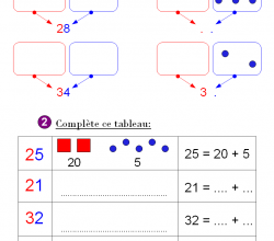 Dizaines et unités CP