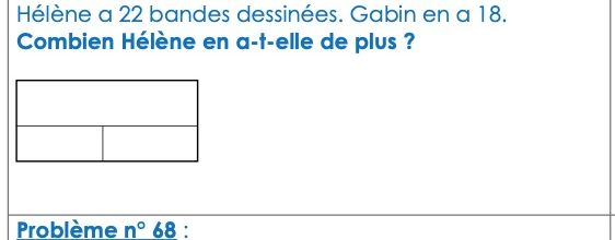 Différenciation niveau CP : Problèmes adaptés n°66 à 68