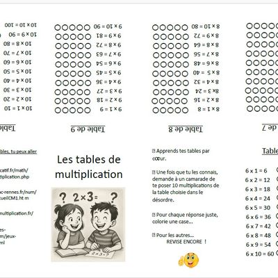 Petit livre des tables à emporter partout 