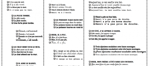 Lecture et concentration