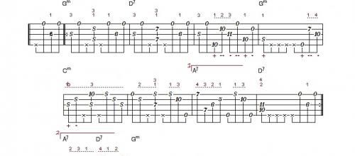Tico-tico (Part A)