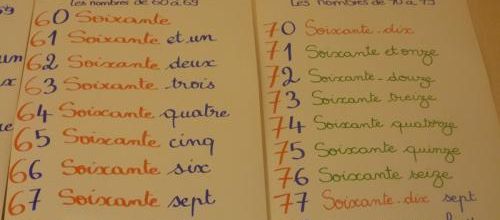 Les nombres écrits en lettres jusqu'à 99