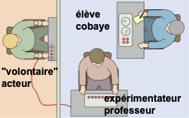 Nous sentons nous toujours responsables de nos actes ? (2)