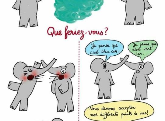 Padlet pour le cycle 1 sur la liberté d'expression