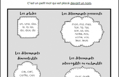 Leçons - Les natures de mots